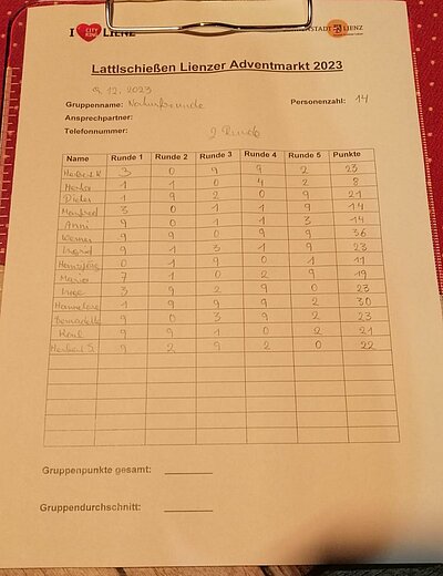 Lattlschießen der Naturfreunde am Lienzer Adventmarkt