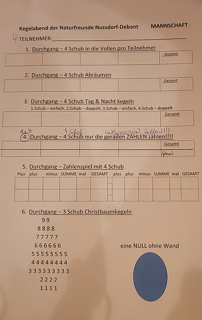 Kegeln der Naturfreunde beim Glory