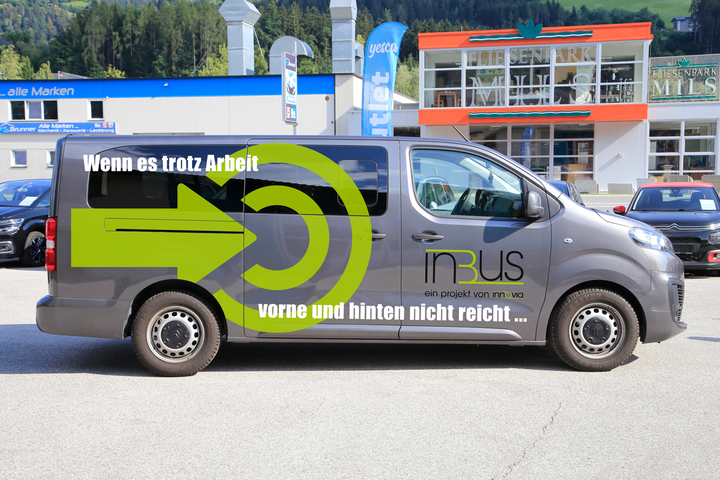 Projekt Inbus - Initiative gegen Erwerbsarmut