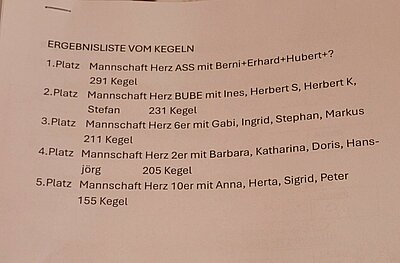 Kegeln der Naturfreunde beim Glory