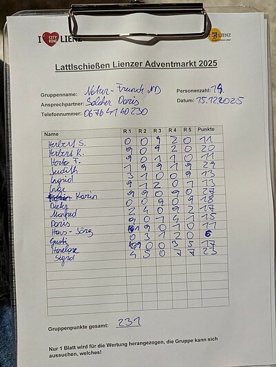 Lattlschießen am Adventmarkt Lienz